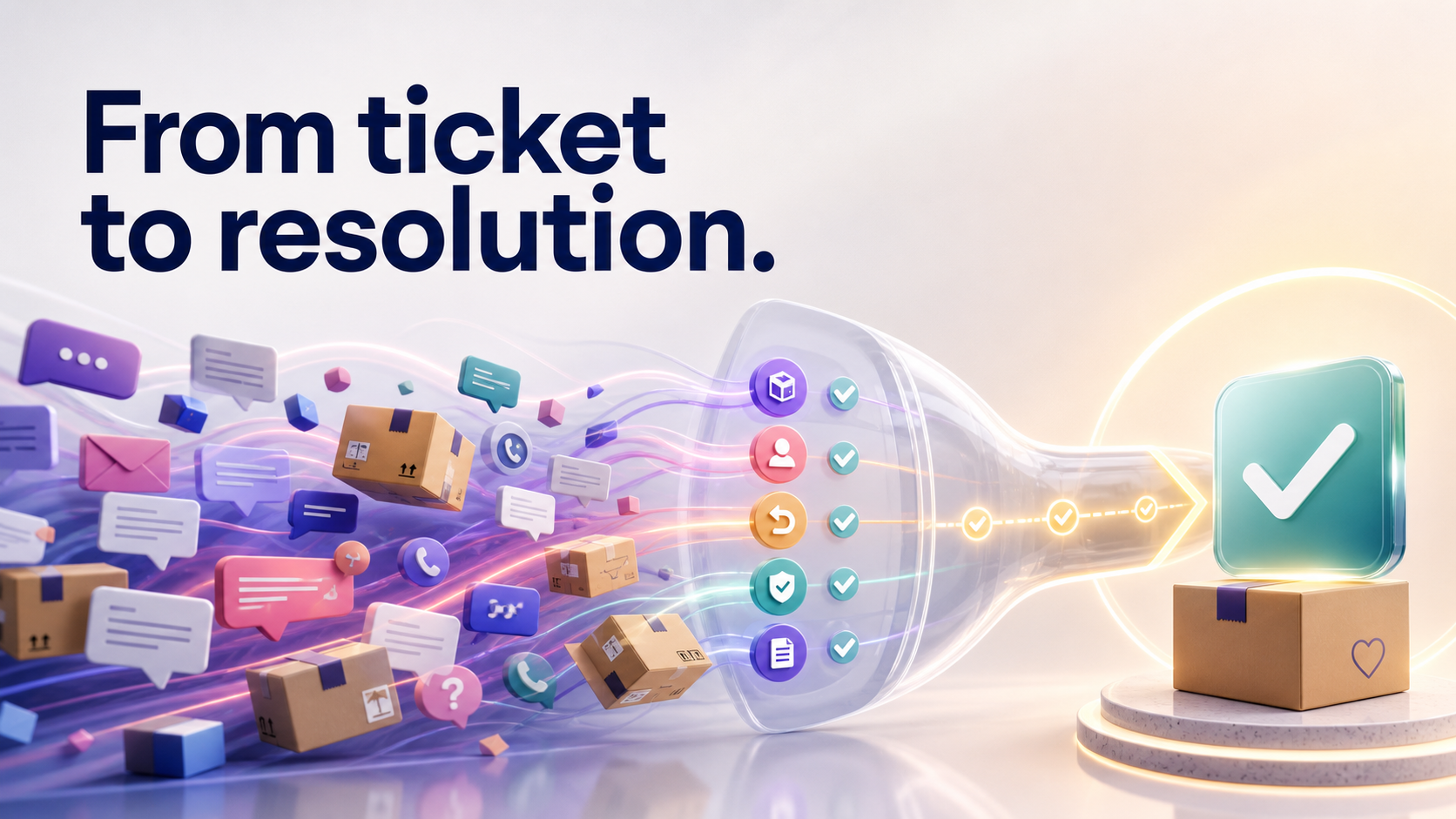 From ticket to resolution partner banner